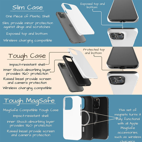 Personalized Emotional Milk Carton iPhone Case